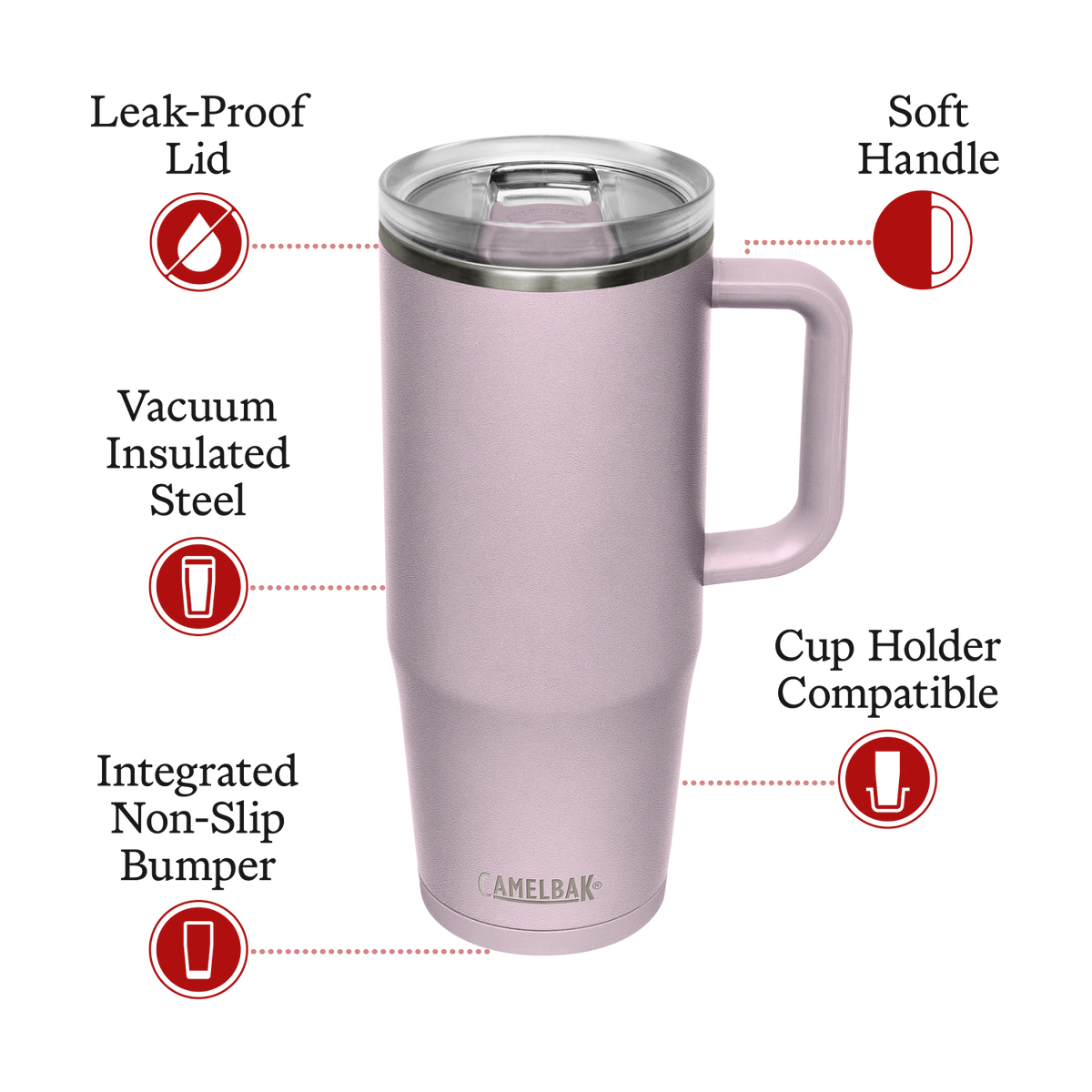Thrive Mug VSS 32oz, Purple Sky